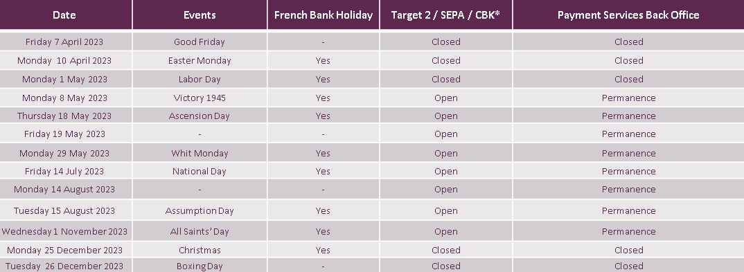 exceptional closures 2023