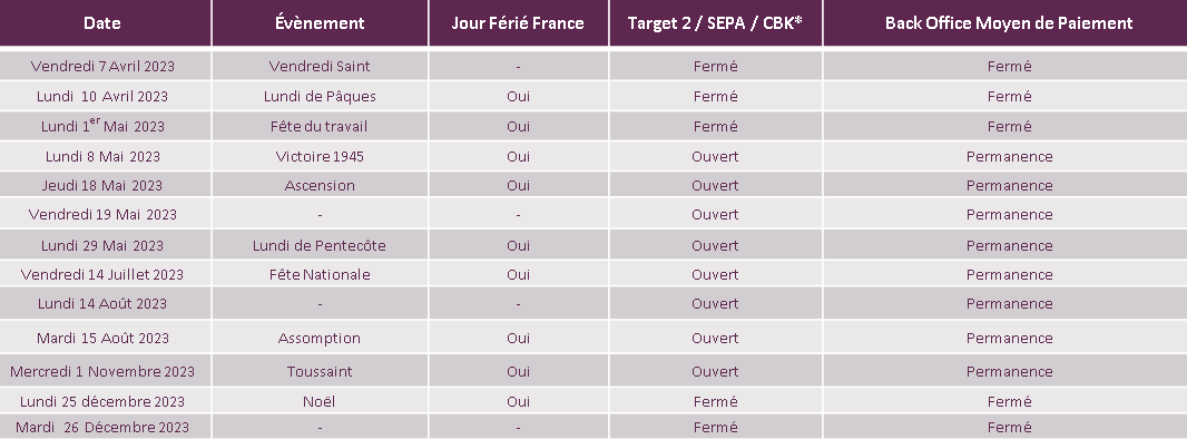 fermetures exceptionnelles 2023
