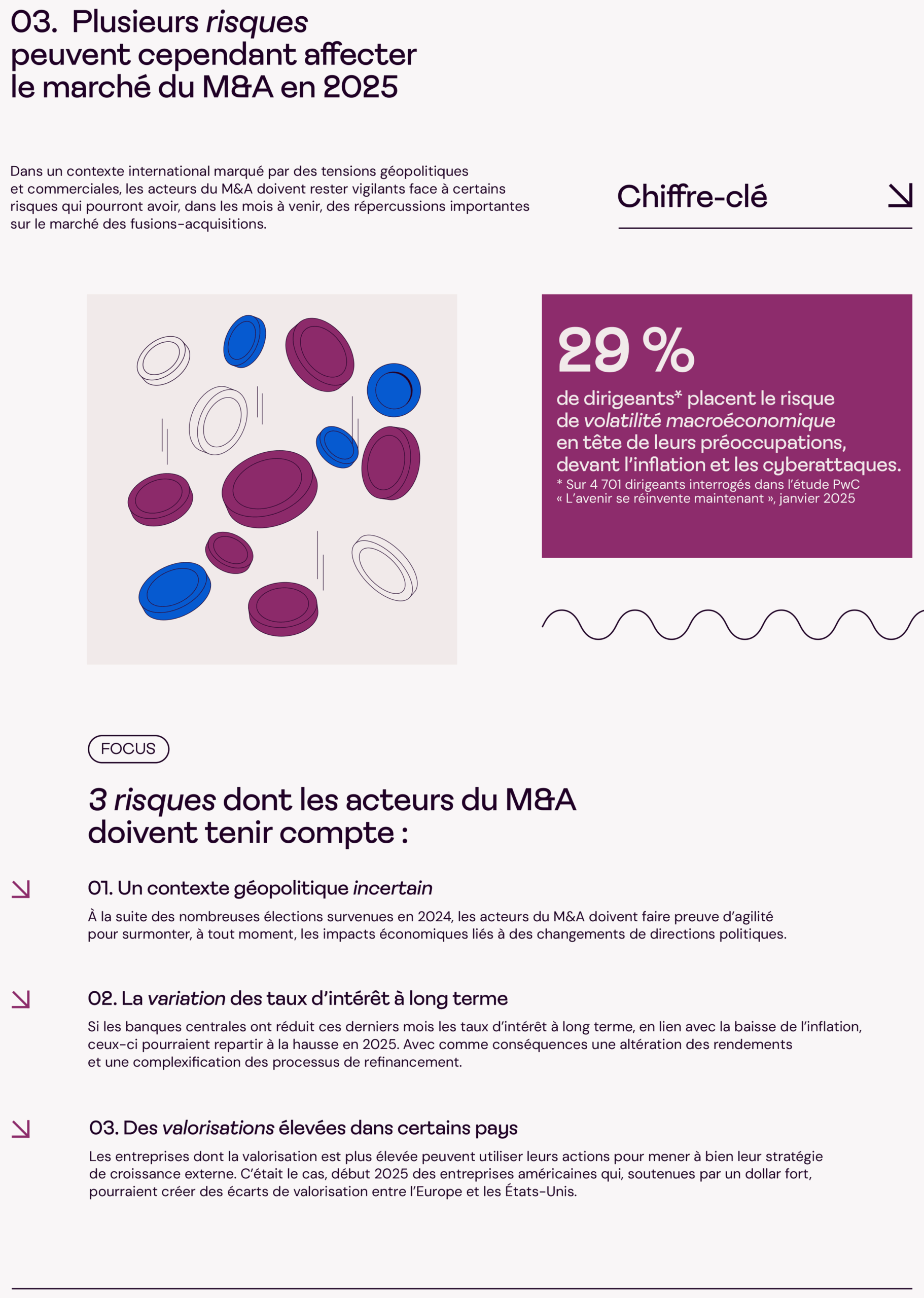 M&A et croissance des entreprises 3