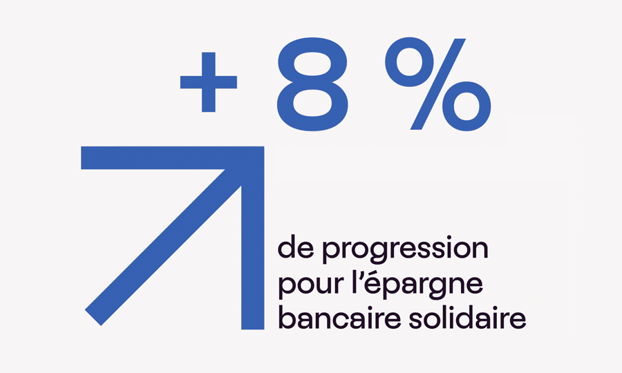 vignette Infographie finance solidaire