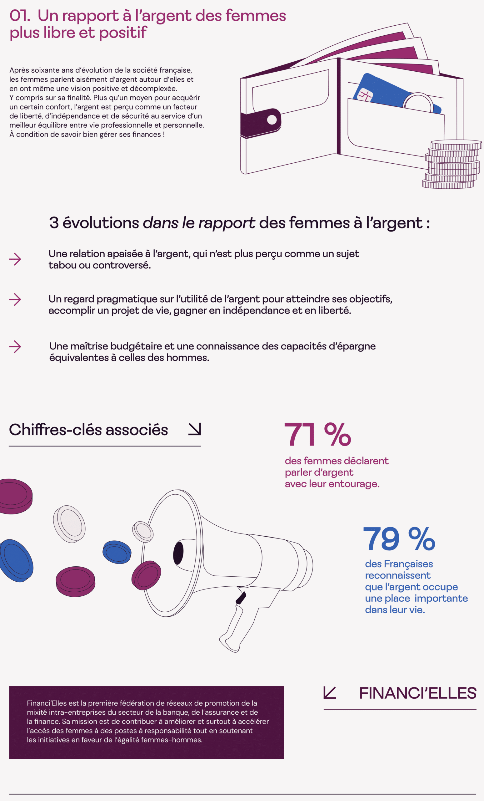 Infographie emancipation financiere femmes 1
