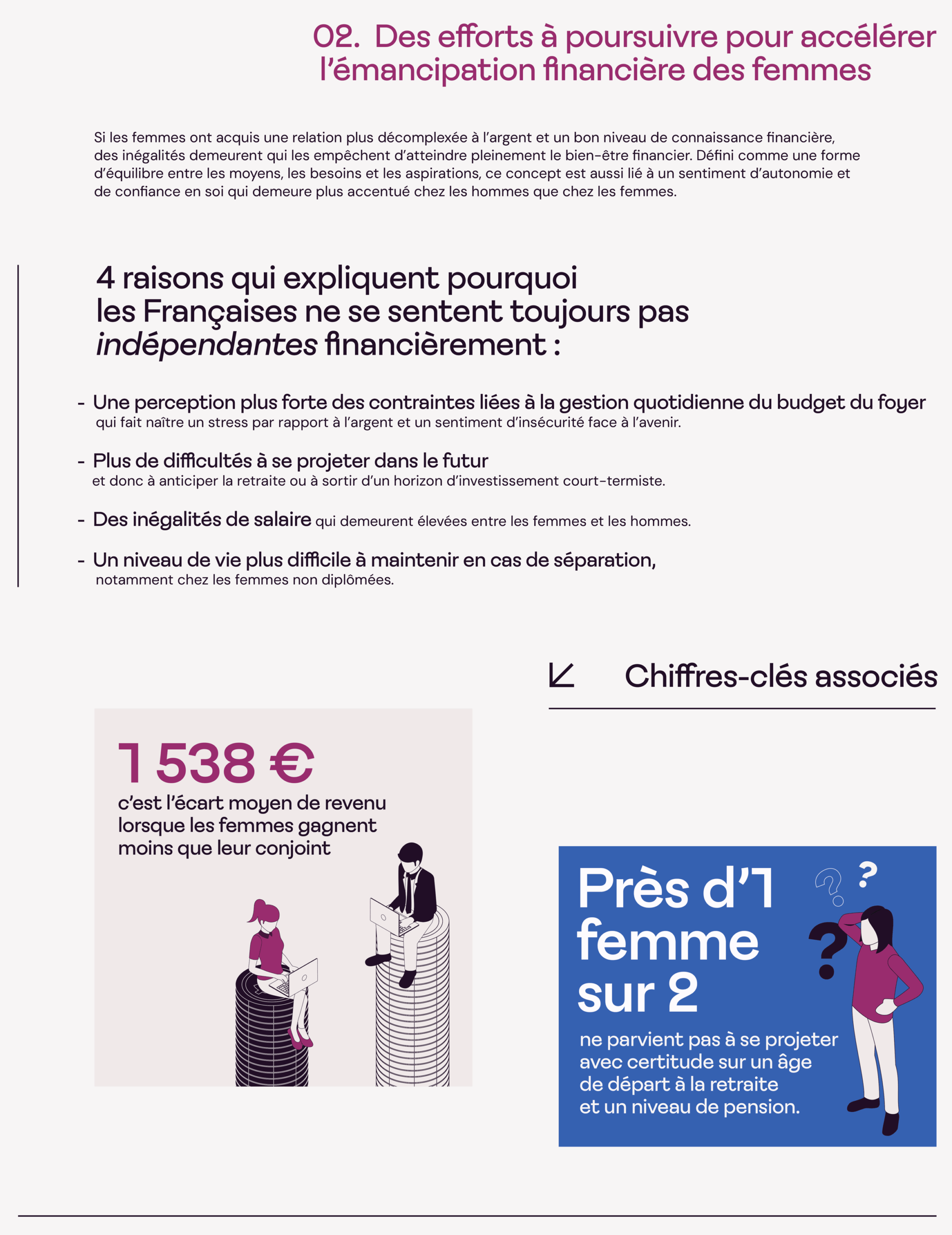 Infographie emancipation financiere femmes 2