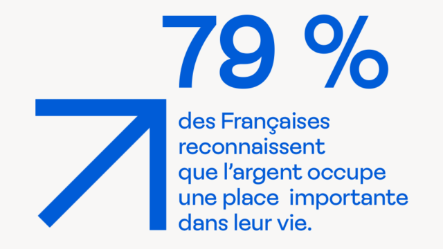 Émancipation financière des femmes en 2025